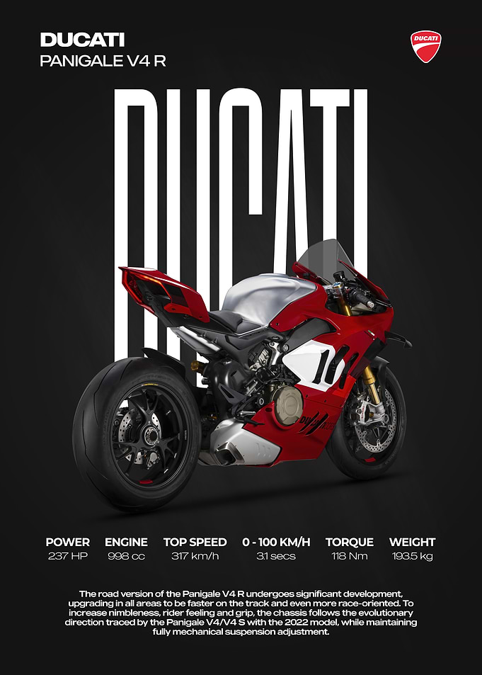 Ducati Panigale V4 R Motorcycle Poster