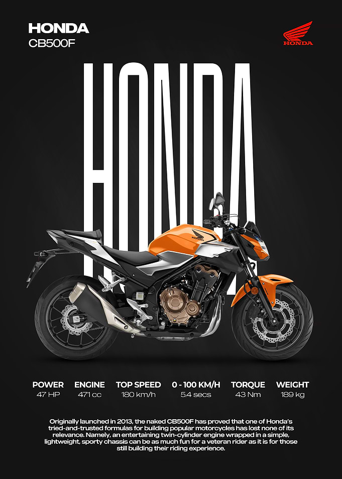 Honda CB500F Motorcycle Promotional Poster