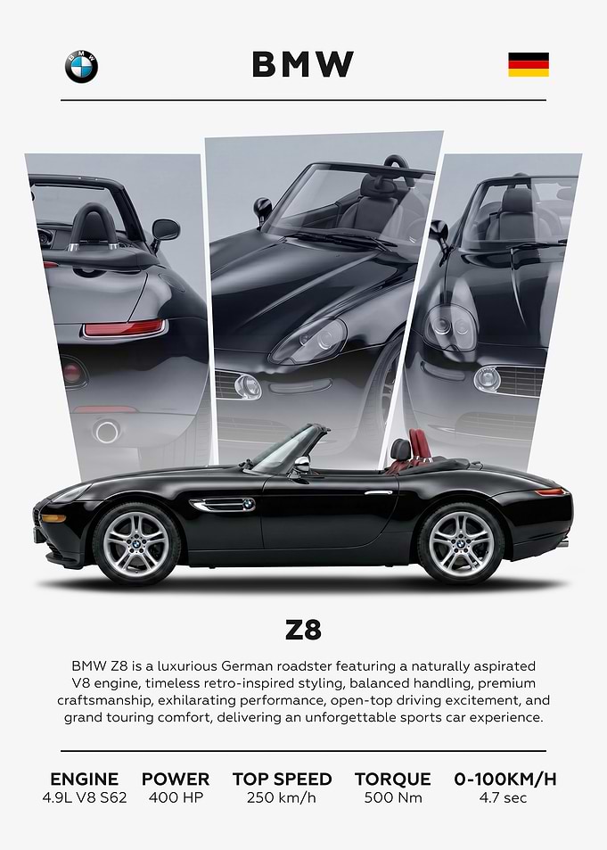 BMW Z8 Roadster Car Minimalist