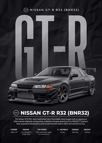 black Nissan GT-R R32 Track Poster
