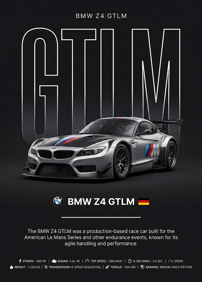 BMW Z4 GTLM Racing Car Poster