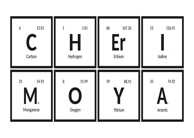 Periodic Table Elements - Cherimoya