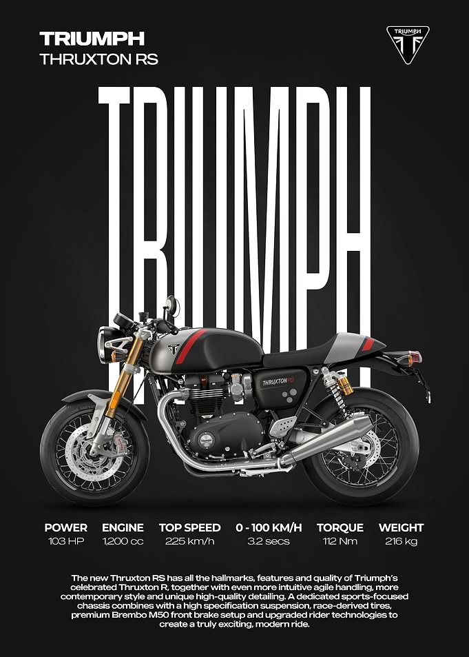 Triumph Thruxton RS Motorcycle Poster