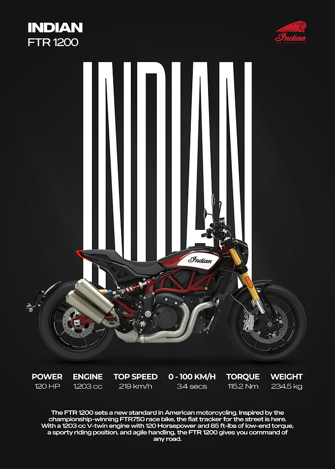 Indian FTR 1200 Motorcycle Poster