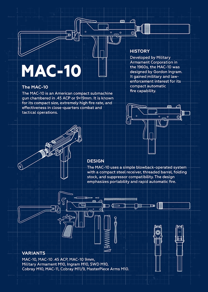MAC-10