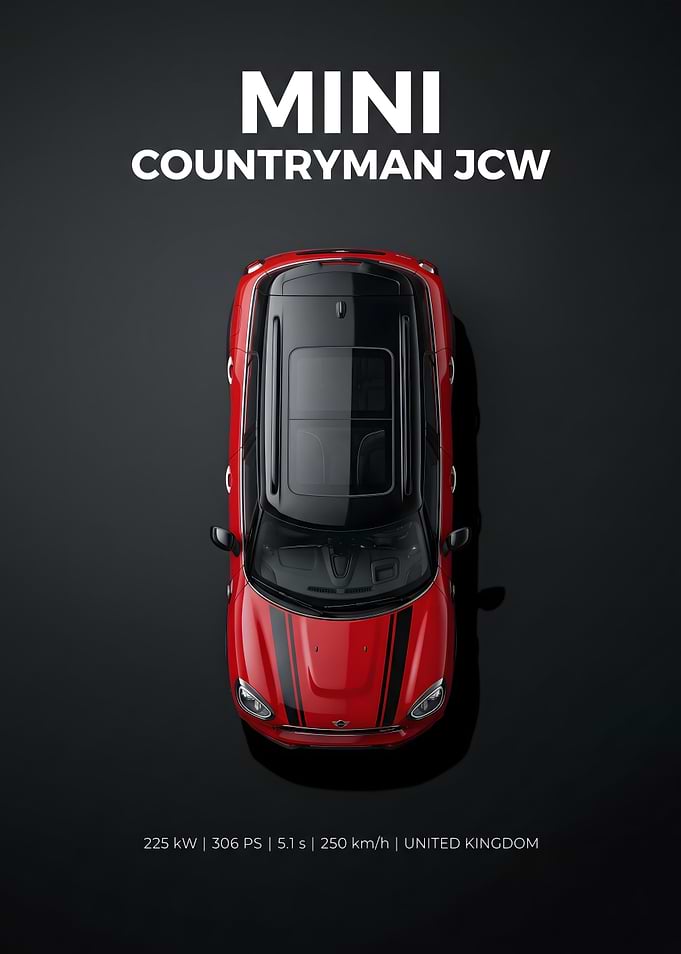 Mini Countryman JCW Top View Poster