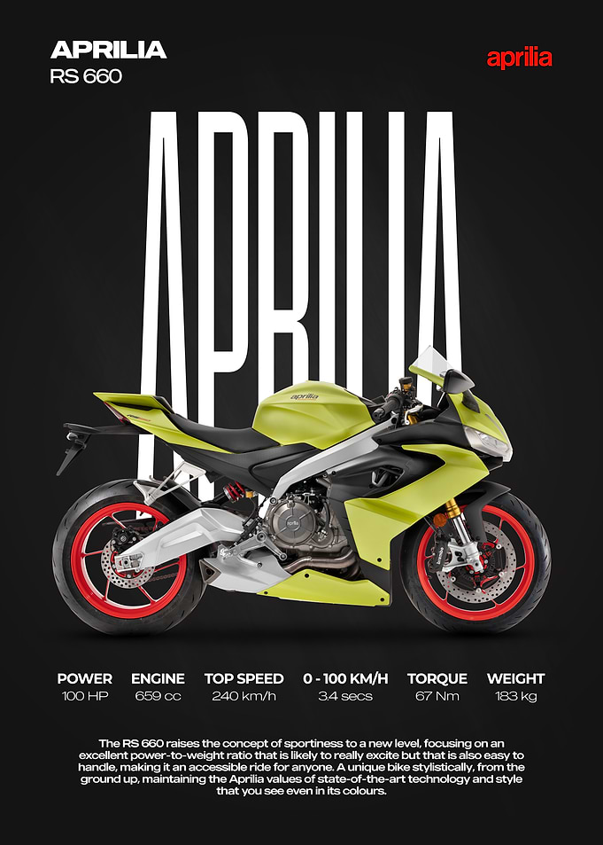 Aprilia RS 660 Sport Motorcycle Poster