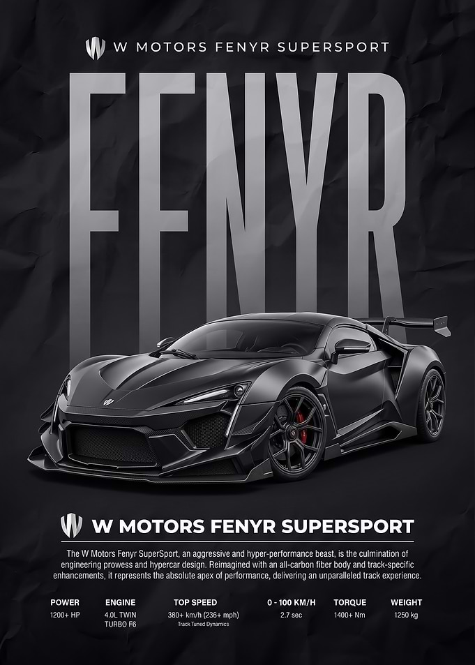 black W Motors Fenyr SuperSport car Poster