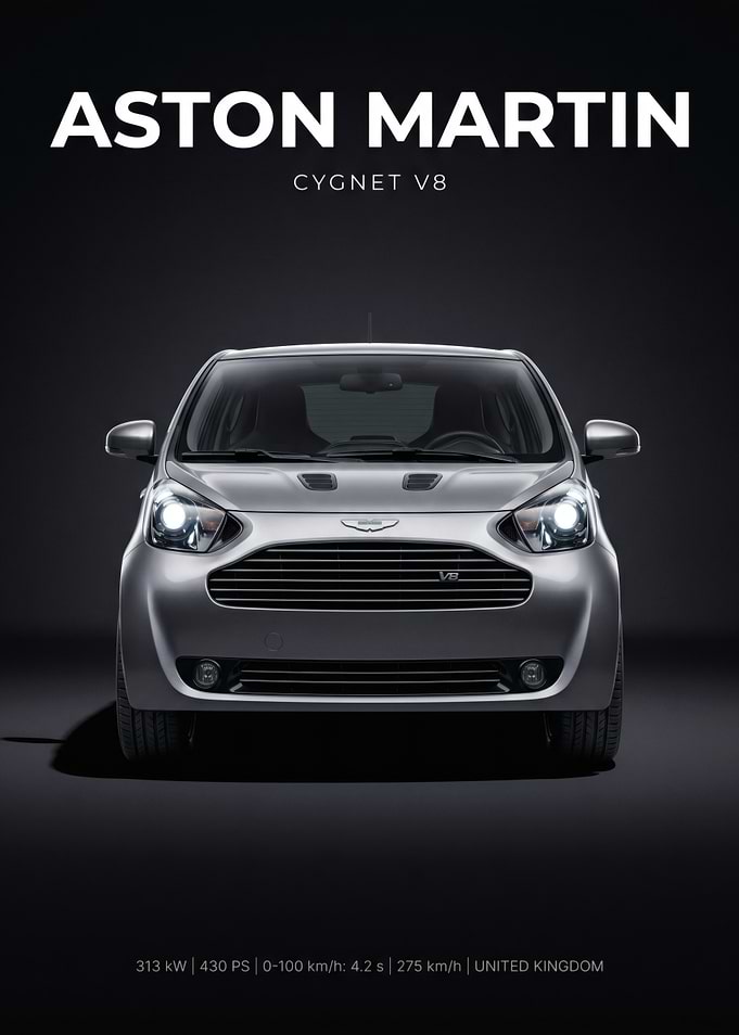 Aston Martin Cygnet V8 Poster