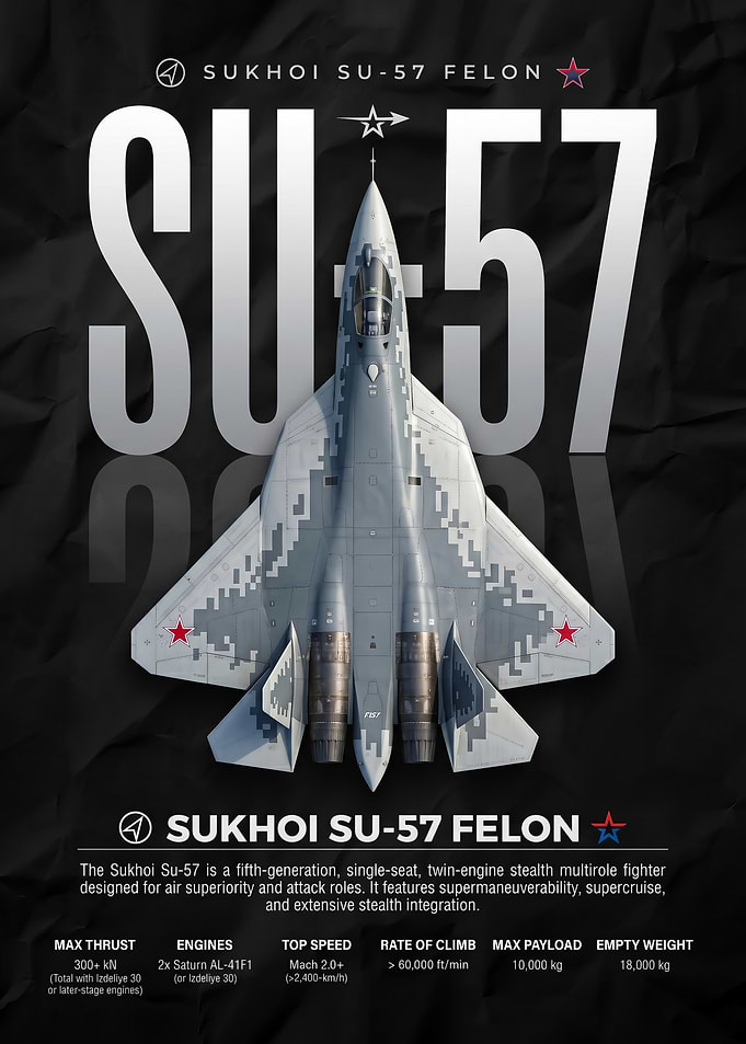 Sukhoi Su-57 Felon Fighter Jet Poster