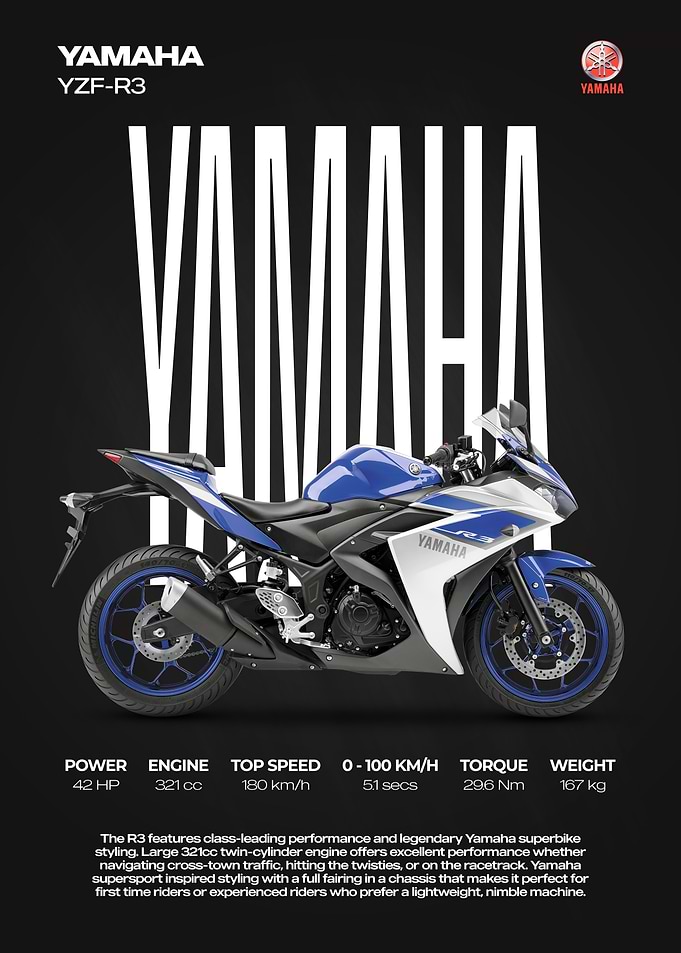 Yamaha YZF-R3 Motorcycle Promotional Poster