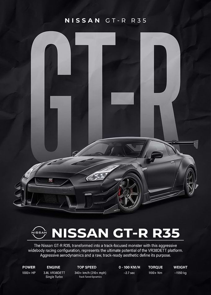black GT-R R35 art car Poster