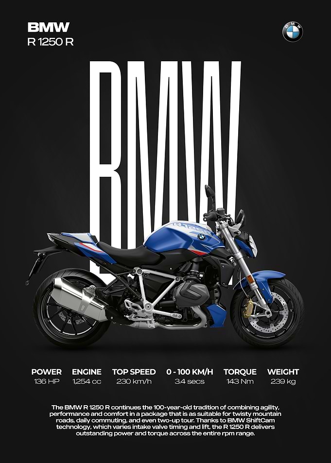 BMW R 1250 R Motorcycle Poster