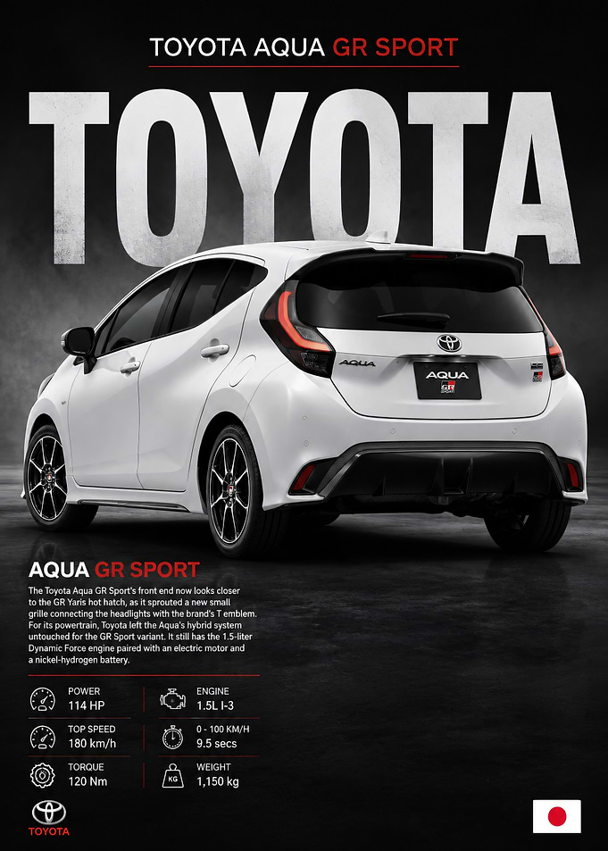 Toyota Aqua GR Sport Promotional Poster