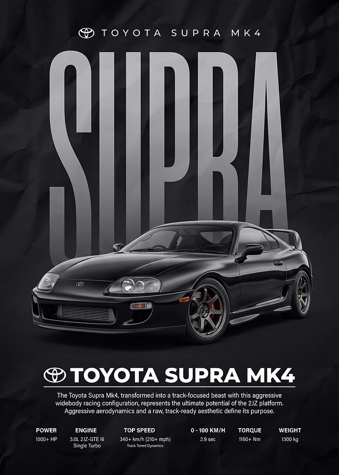 black Supra MK4 Track Beast car Poster