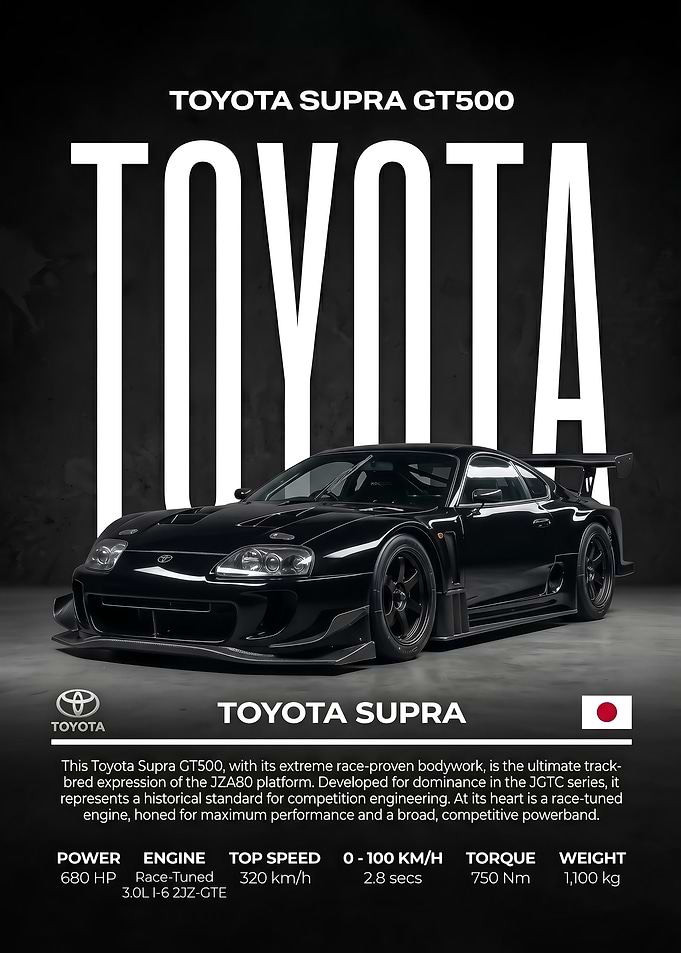black art Supra GT500 Racing car Poster