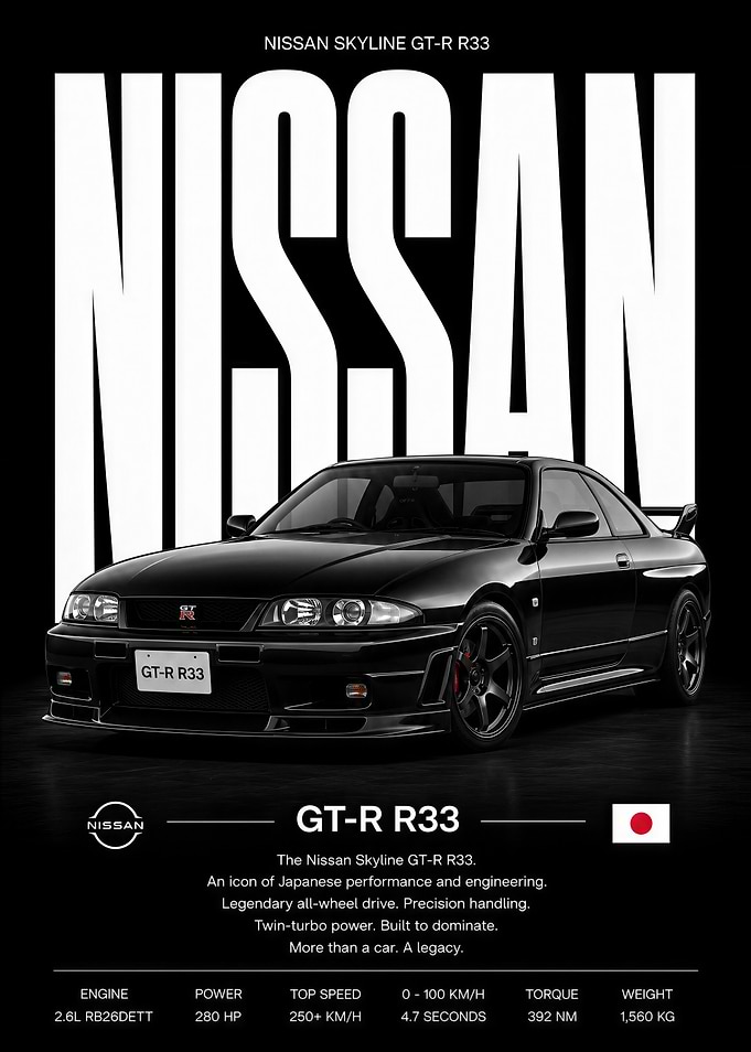 Black Nissan Skyline GT-R R33 Poster