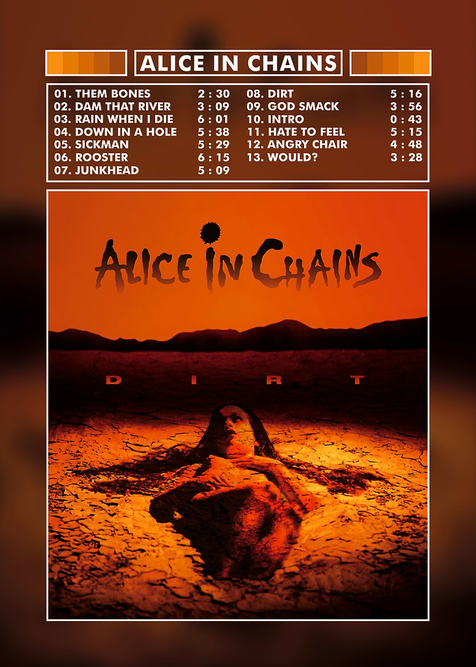 Alice in Chains Dirt Album Poster