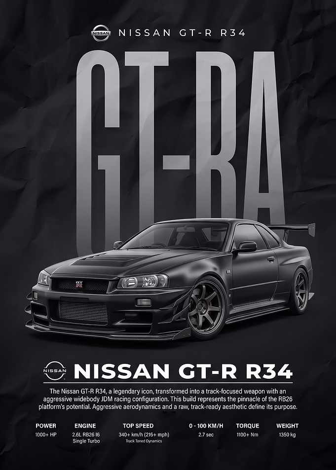 black art GT-R R34 car Poster