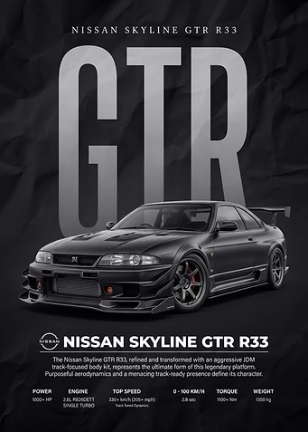black Nissan Skyline GTR R33 Poster