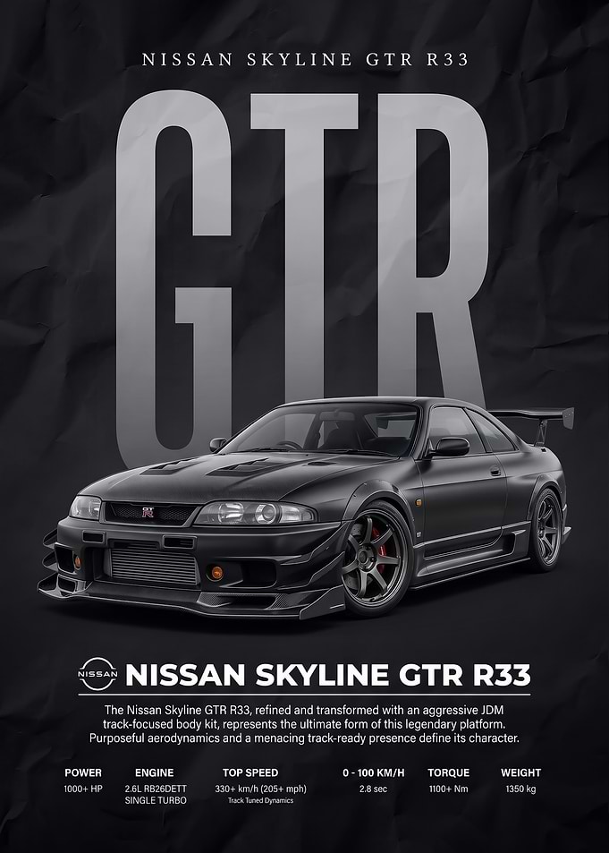 black Nissan Skyline GTR R33 Poster