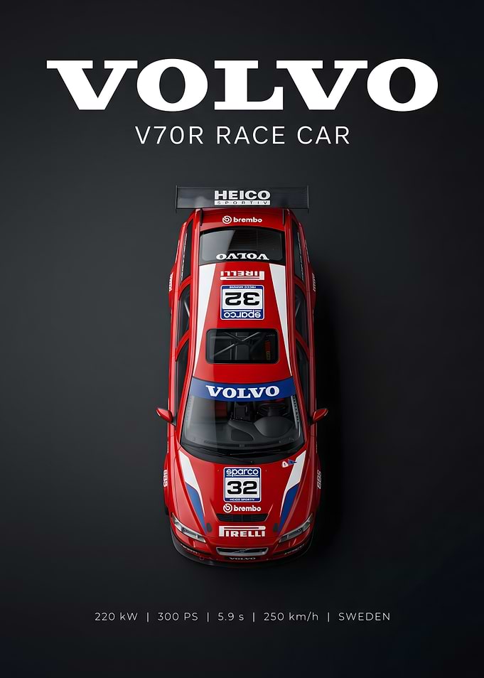 Volvo V70R Race Car Poster
