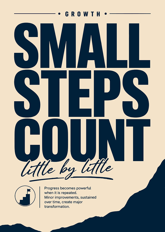 Growth Motivational Typography Poster Minimalist Wall Art Small Steps Inspirational Print