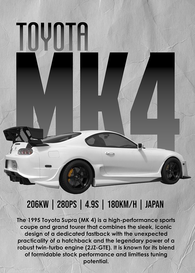 Toyota Supra MK4 Poster