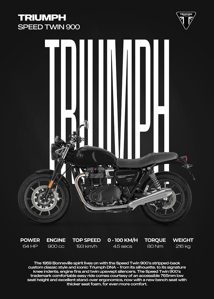 Triumph Speed Twin 900 Motorcycle Poster