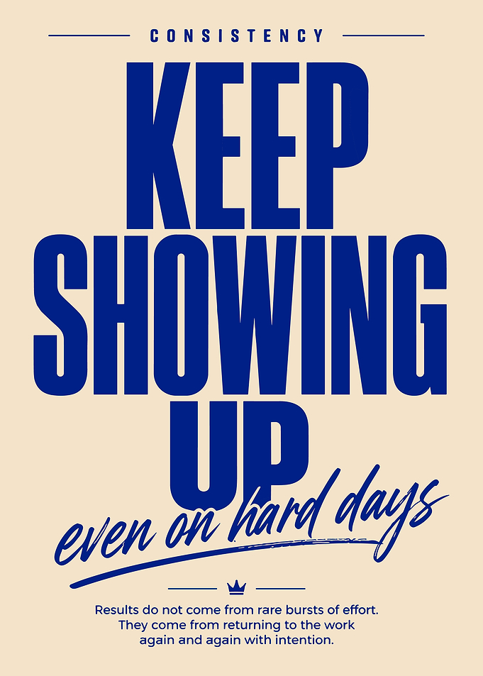 Consistency Keep Showing Up Motivational Typography Poster Wall Art