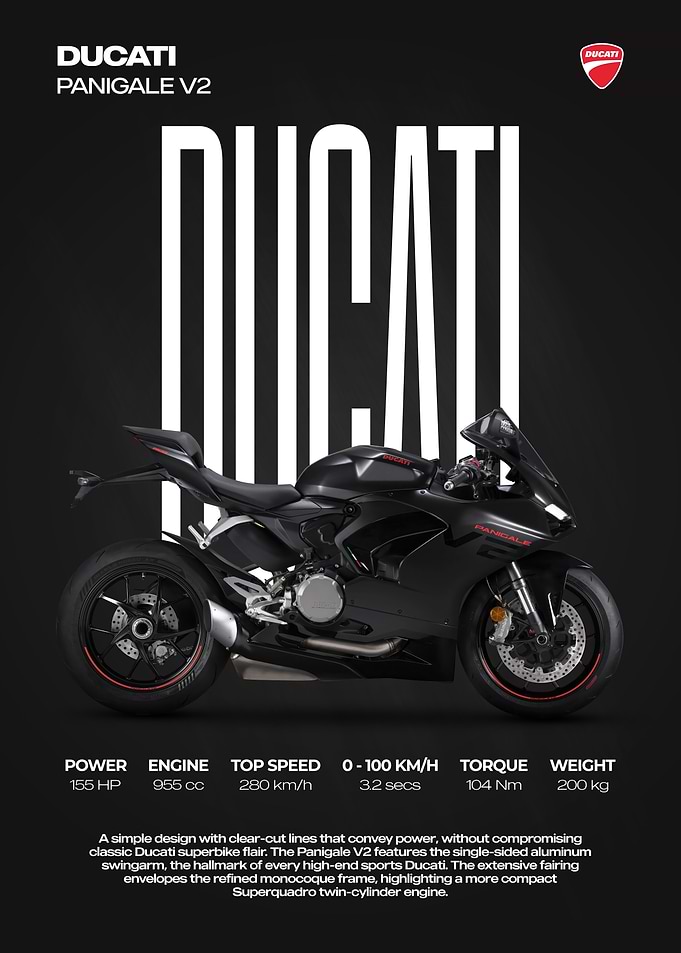 Ducati Panigale V2 Motorcycle Poster