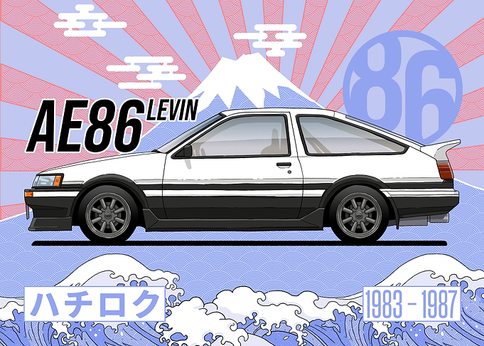 Toyota AE86 Levin Japanese Retro Poster