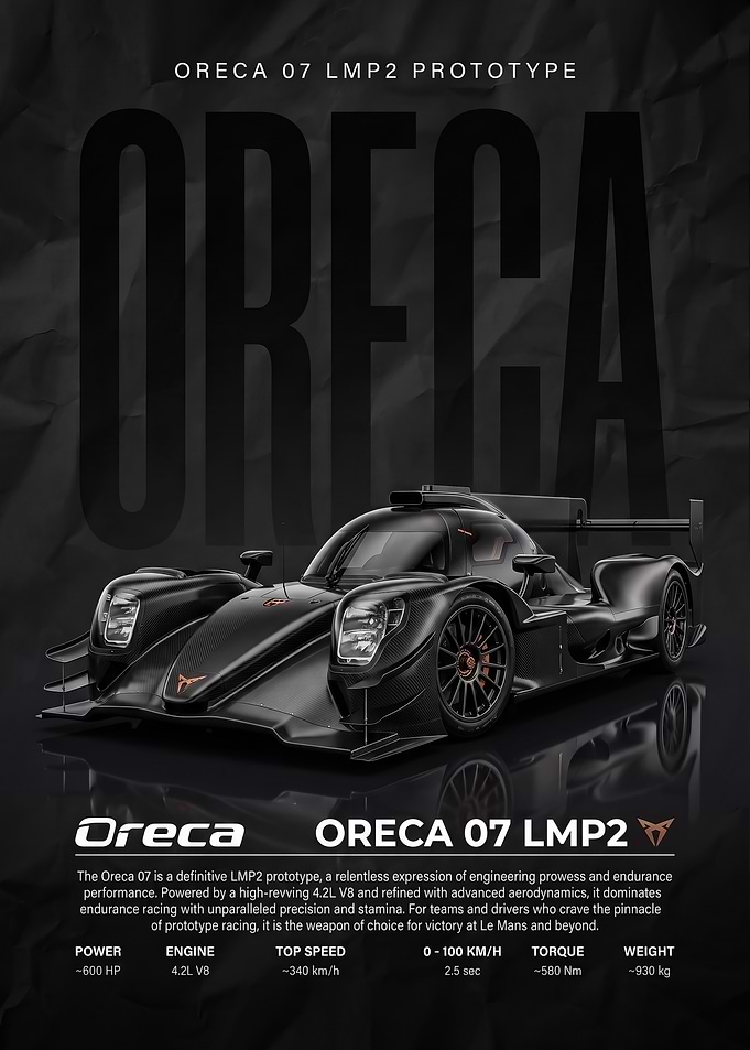 black Oreca 07 LMP2 Prototype Racing Car poster