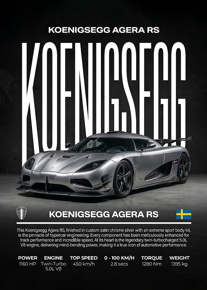 sleek Koenigsegg Agera RS Hypercar car Poster