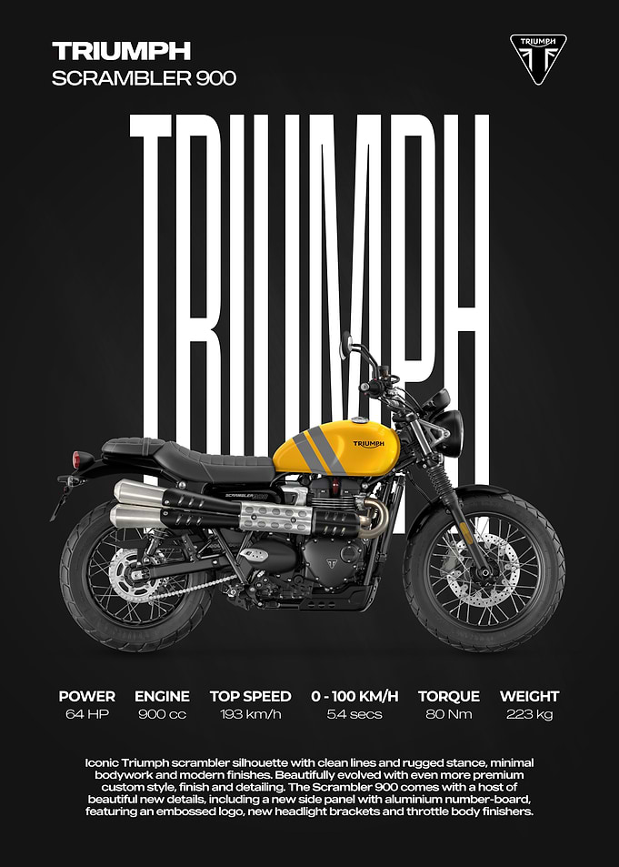 Triumph Scrambler 900 Motorcycle Poster