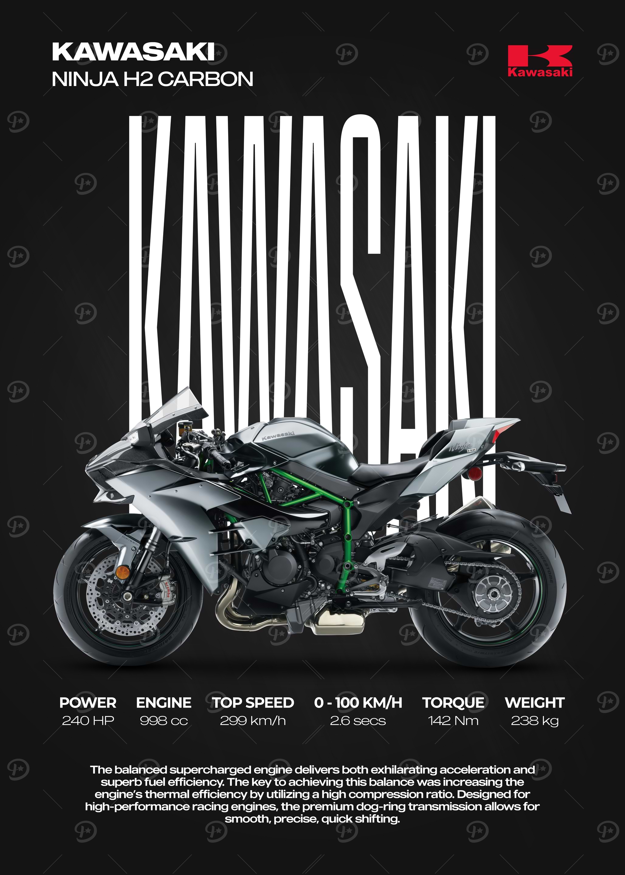 Kawasaki ninja Posters Online - Shop Unique Metal Prints, Pictures