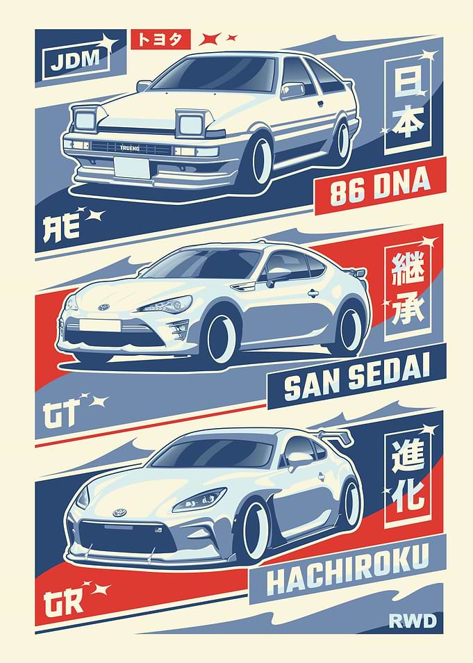 86 Trilogy