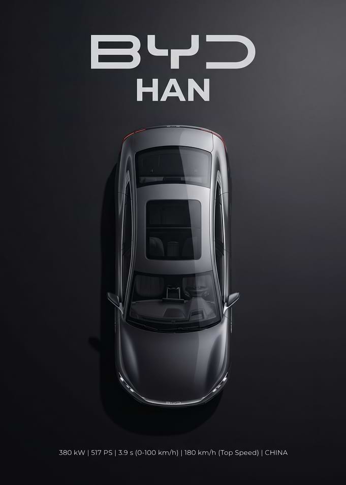 BYD Han Top-Down View Poster