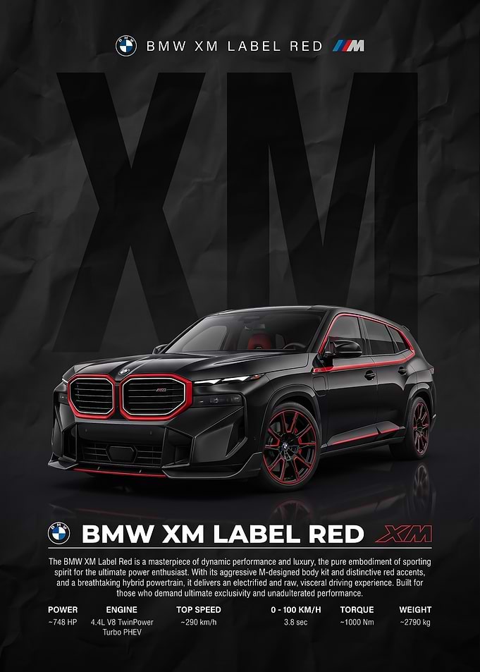 black sleek BMW XM Label Red car Poster