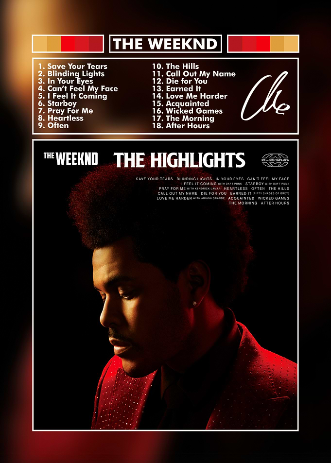 The Weeknd The Highlights Album Poster