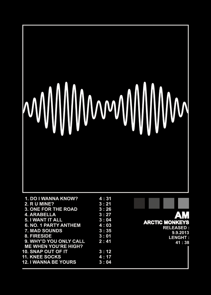 Arctic Monkeys AM Album Tracklist Poster