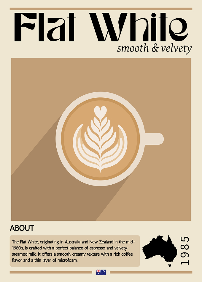 Flat White Poster – Minimalist Coffee Wall Art
