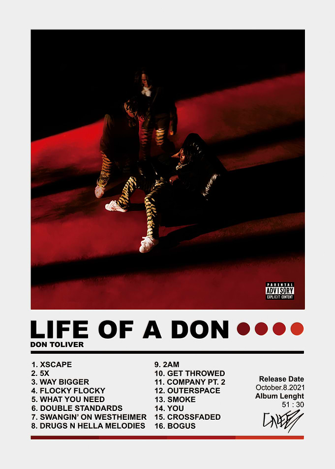 Don Toliver Life of a Don Poster