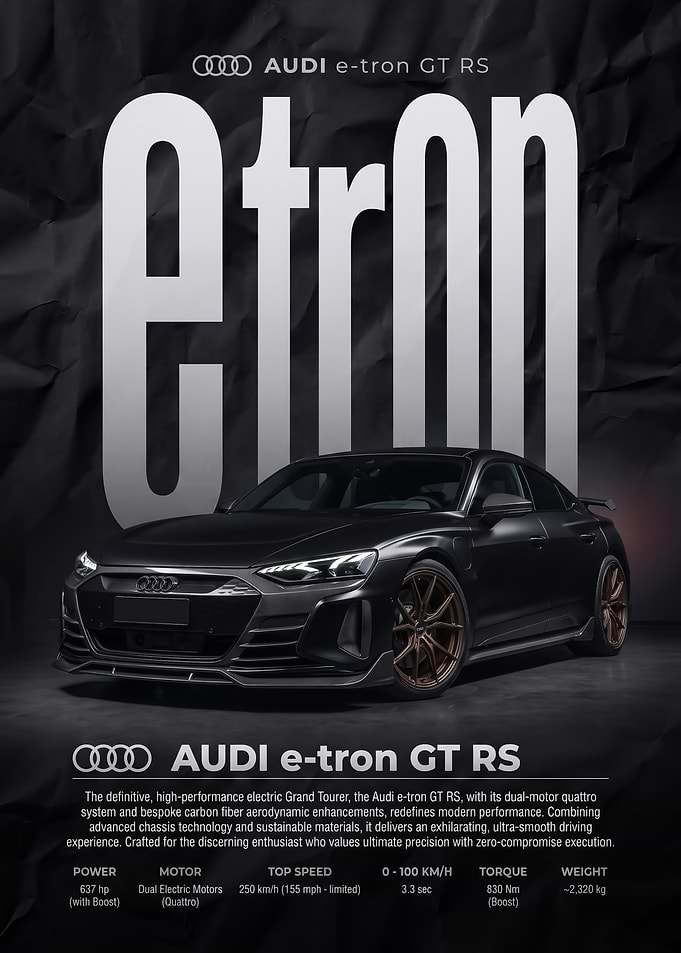 black sleek Audi e-tron GT RS Poster