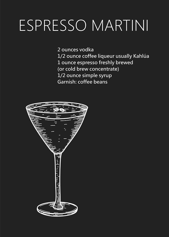 Espresso Martini Cocktail Guide