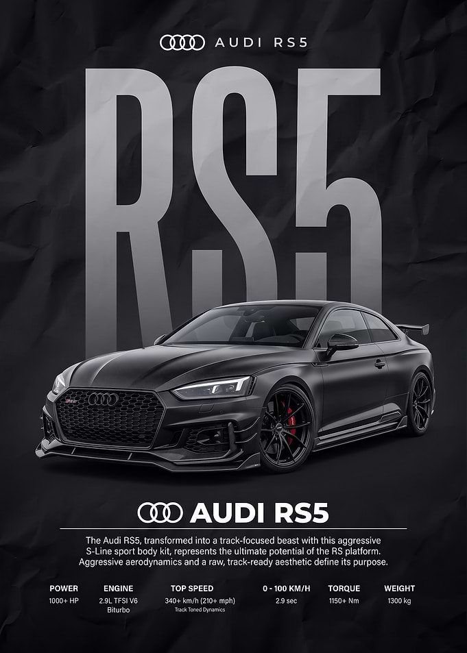 black sleek RS5 Track Focused Sports Car Poster