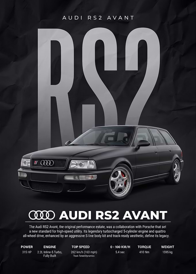 black sleek Audi RS2 Avant car Poster