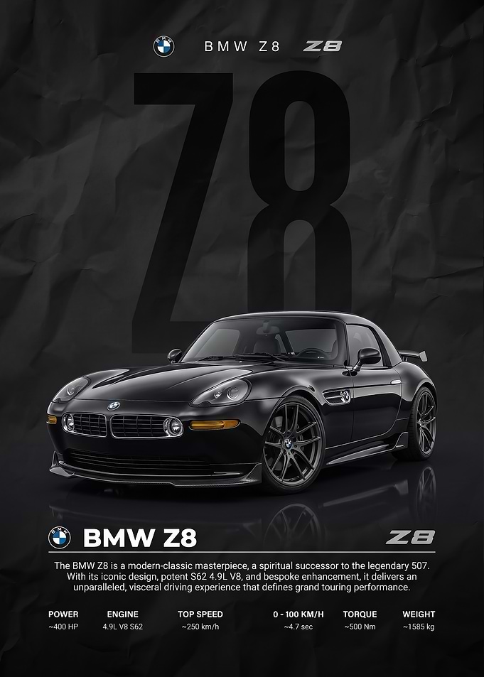 black BMW Z8 car Poster