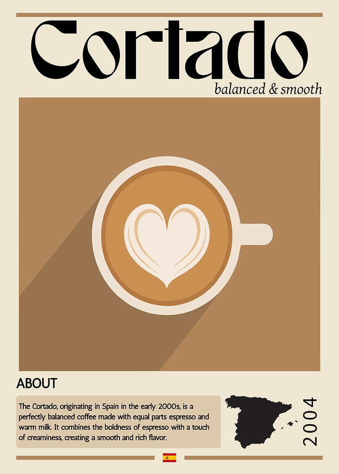 Cortado Poster – Minimalist Coffee Wall Art