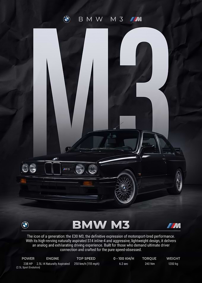 black sleek BMW E30 M3 Performance Poster